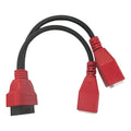 Cable Gateway Renault - Nissan